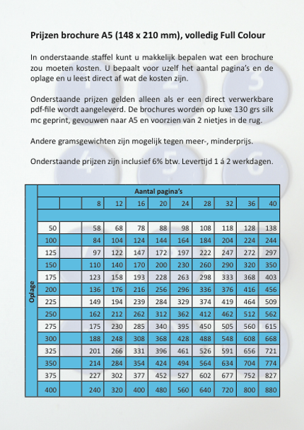 Prijzen full colour 1a